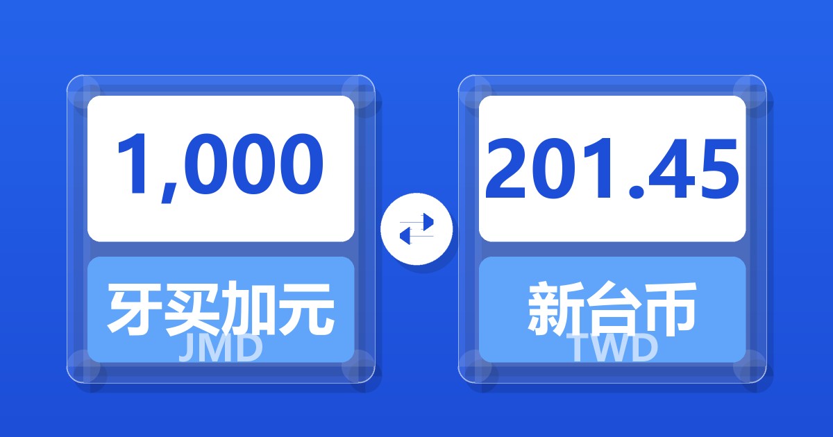 1,000牙买加元兑新台币