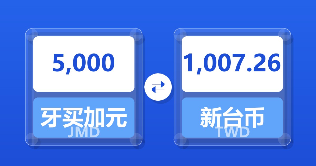 5,000牙买加元兑新台币