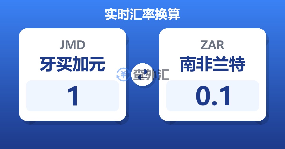 1牙买加元兑南非兰特