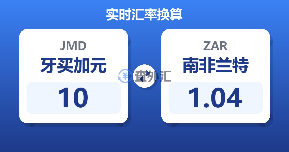 10牙买加元兑南非兰特