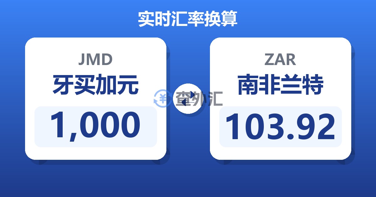 1,000牙买加元兑南非兰特