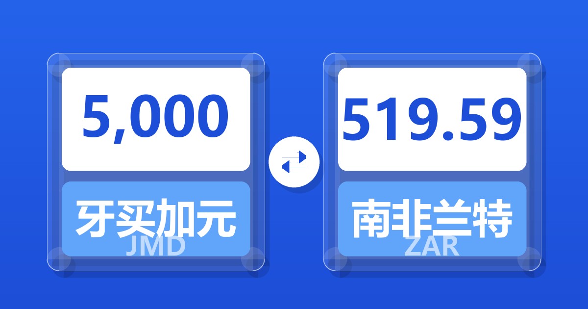 5,000牙买加元兑南非兰特