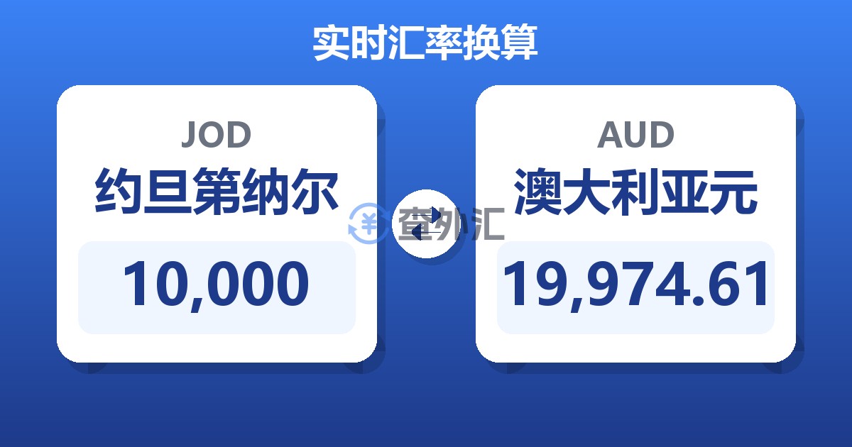 10,000约旦第纳尔兑澳大利亚元