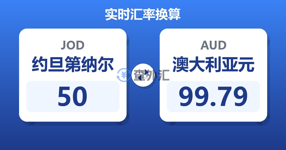 50约旦第纳尔兑澳大利亚元