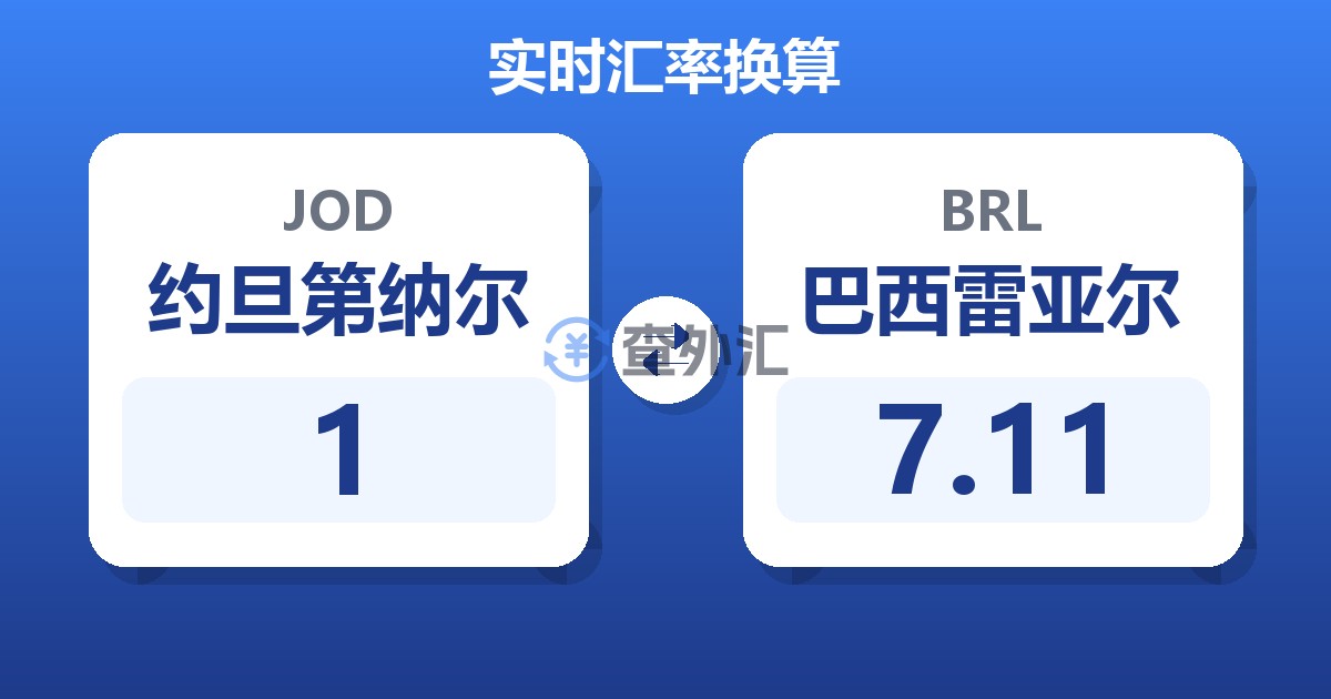 约旦第纳尔对巴西雷亚尔汇率换算器