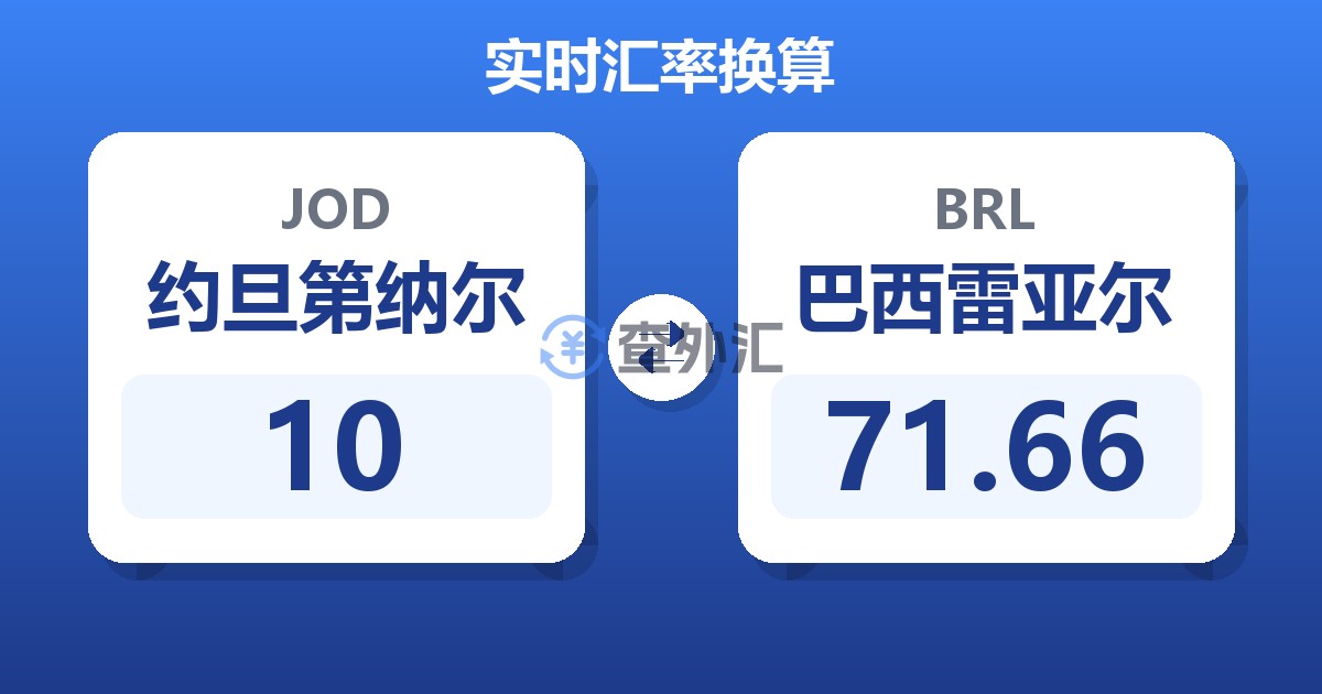 10约旦第纳尔兑巴西雷亚尔