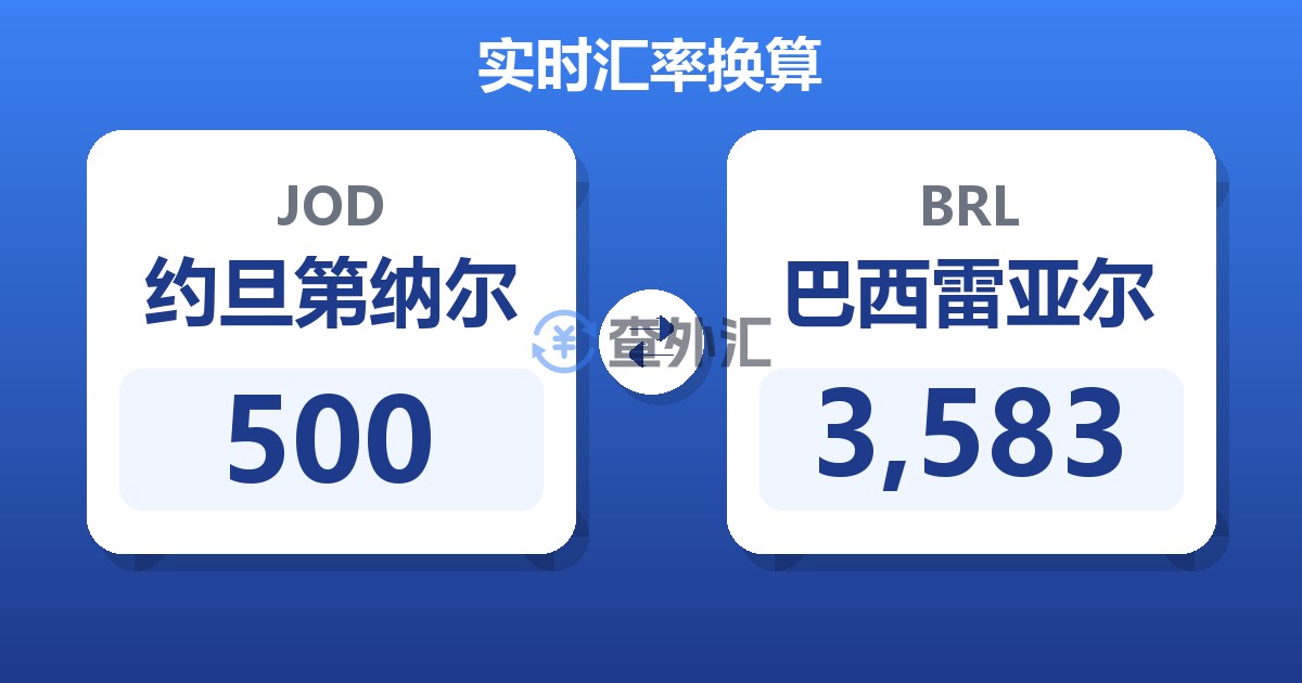 500约旦第纳尔兑巴西雷亚尔