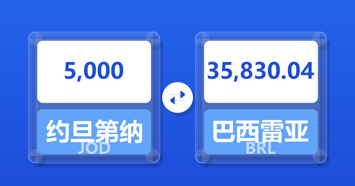 5,000约旦第纳尔兑巴西雷亚尔