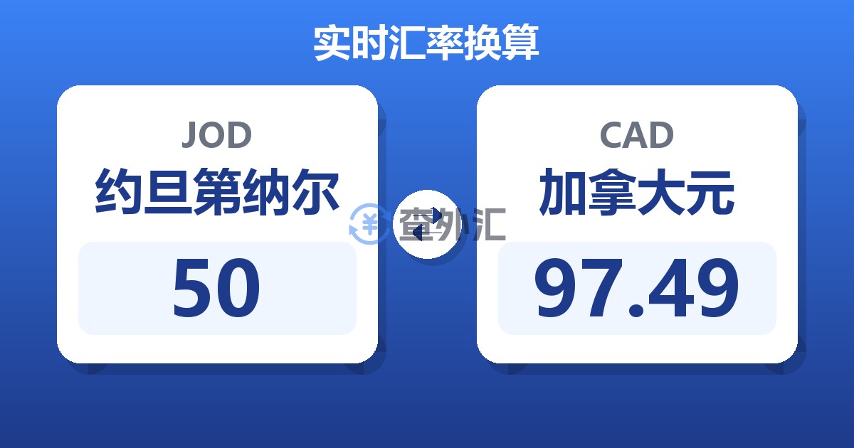 50约旦第纳尔兑加拿大元