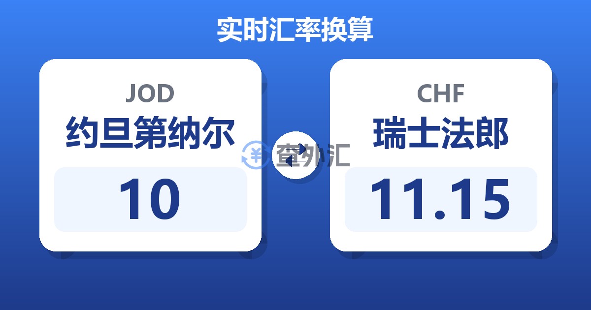 10约旦第纳尔兑瑞士法郎