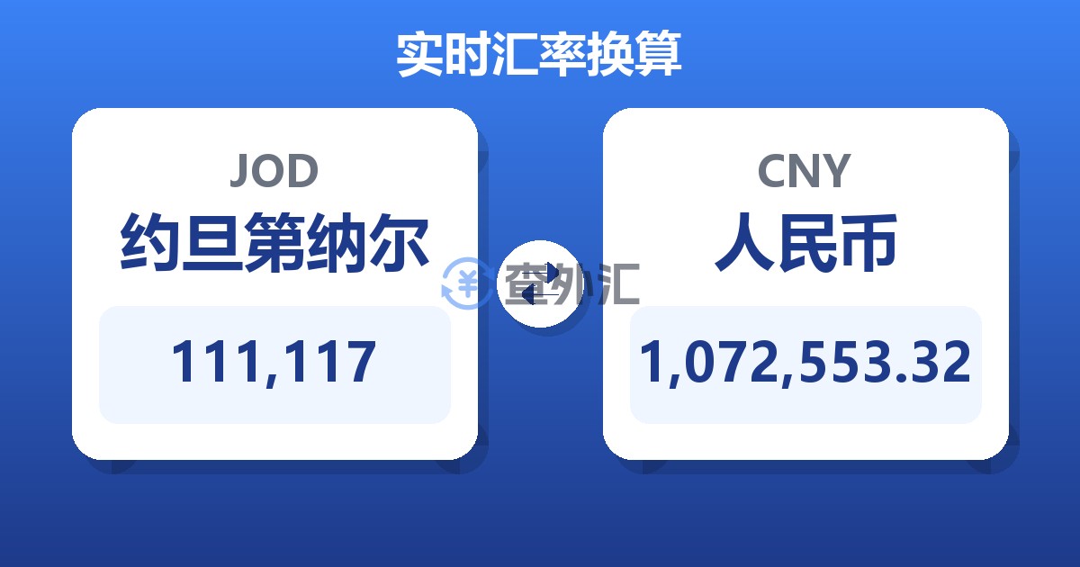 111,117约旦第纳尔兑人民币