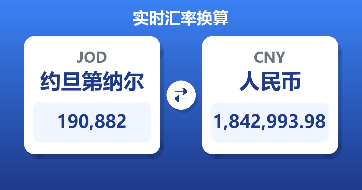 190,882约旦第纳尔兑人民币