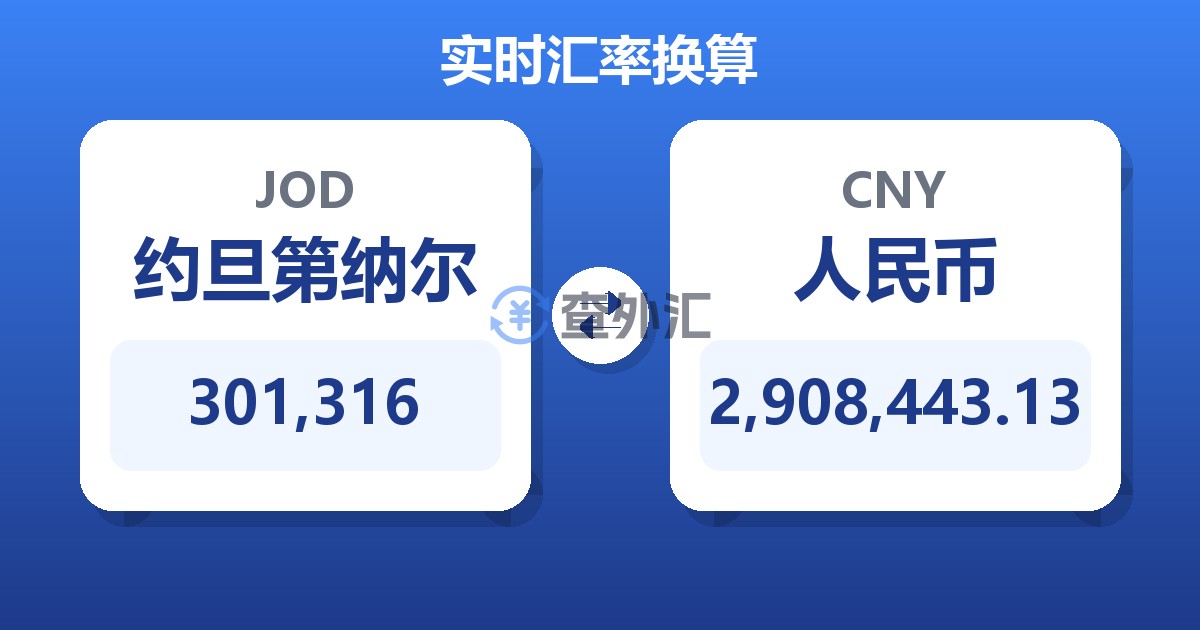 301,316约旦第纳尔兑人民币