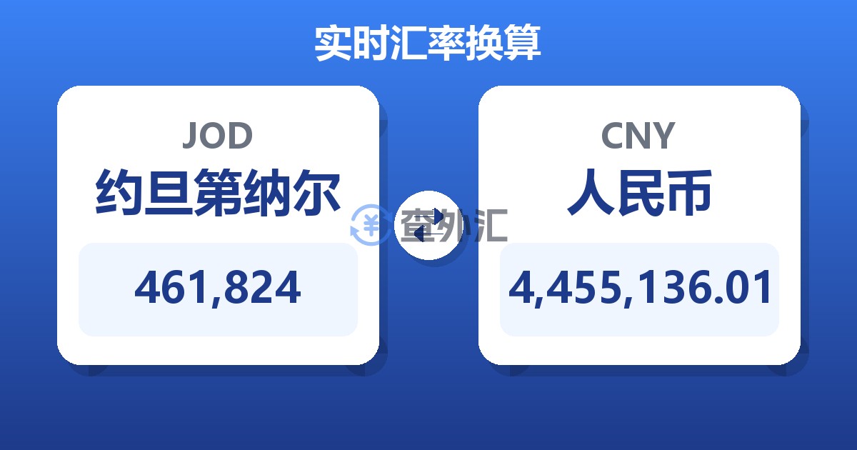 461,824约旦第纳尔兑人民币