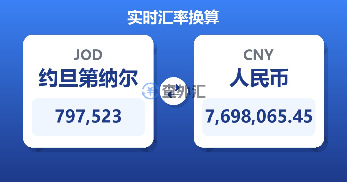 797,523约旦第纳尔兑人民币