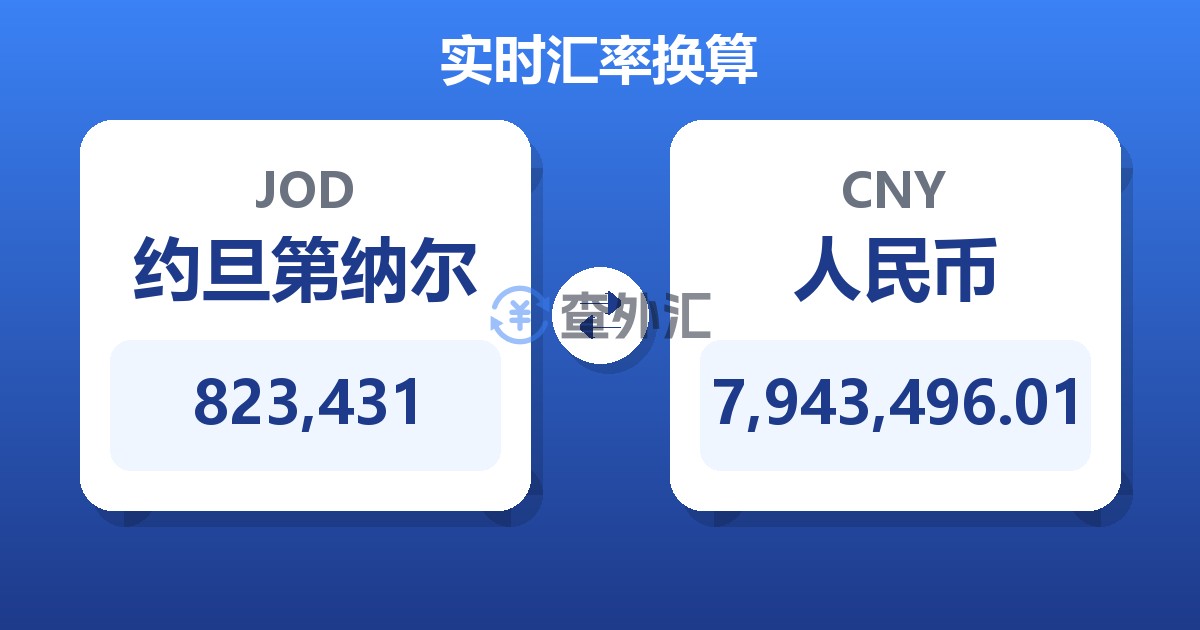 823,431约旦第纳尔兑人民币