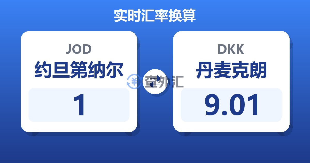 1约旦第纳尔兑丹麦克朗