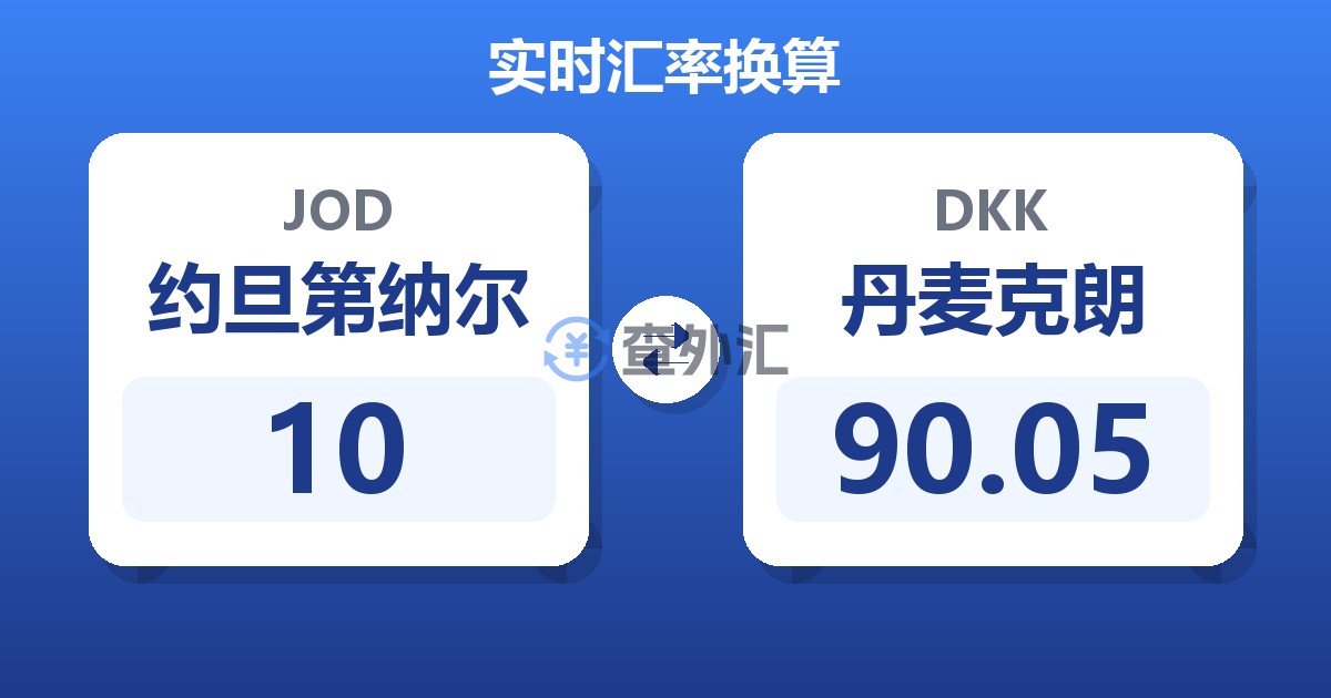 10约旦第纳尔兑丹麦克朗