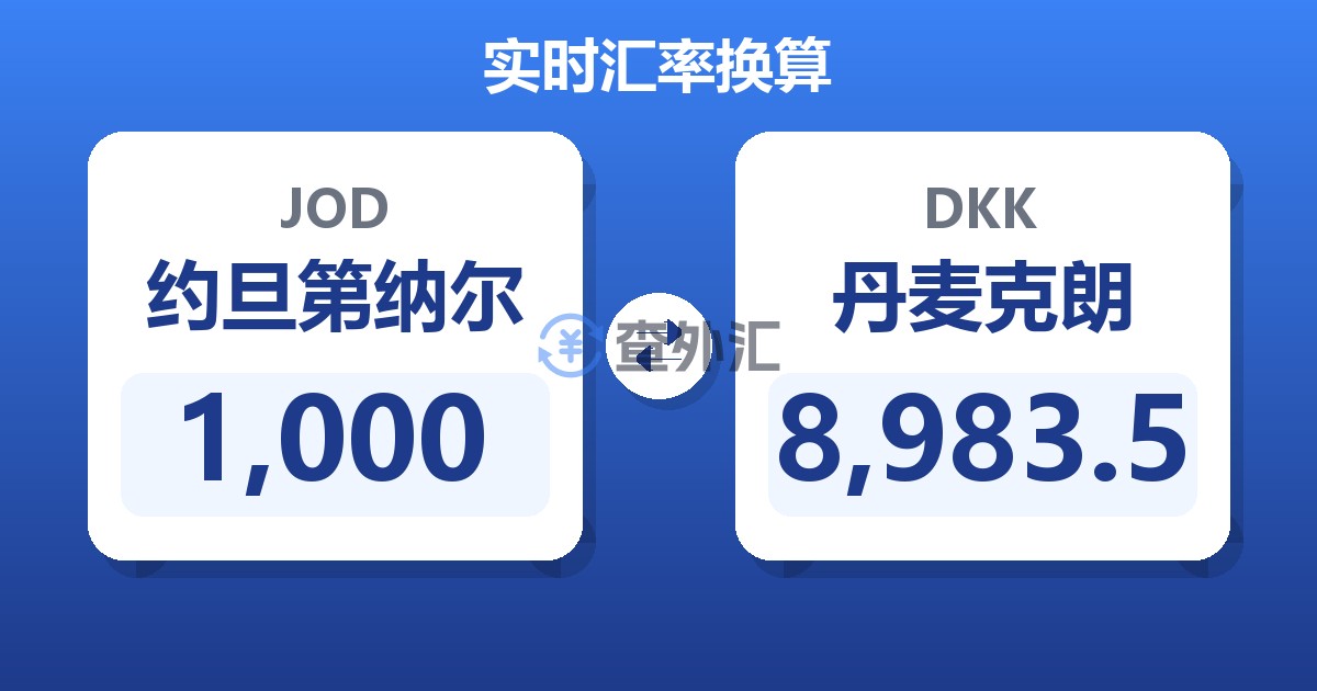 1,000约旦第纳尔兑丹麦克朗
