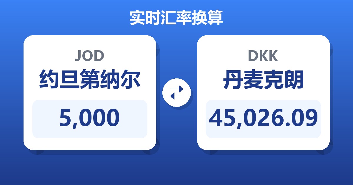 5,000约旦第纳尔兑丹麦克朗