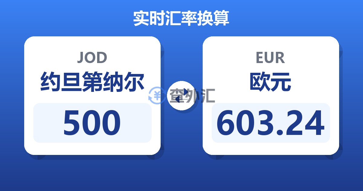 500约旦第纳尔兑欧元