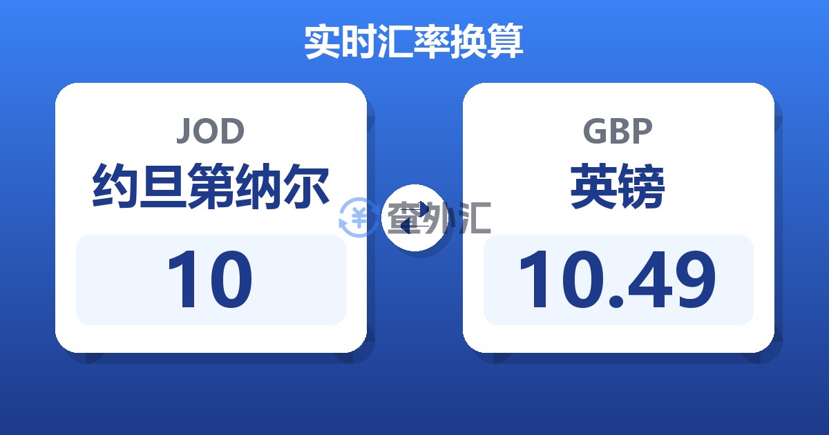 10约旦第纳尔兑英镑
