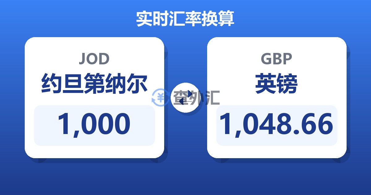 1,000约旦第纳尔兑英镑