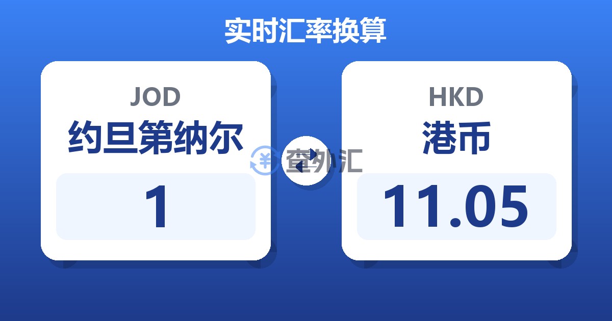 1约旦第纳尔兑港币