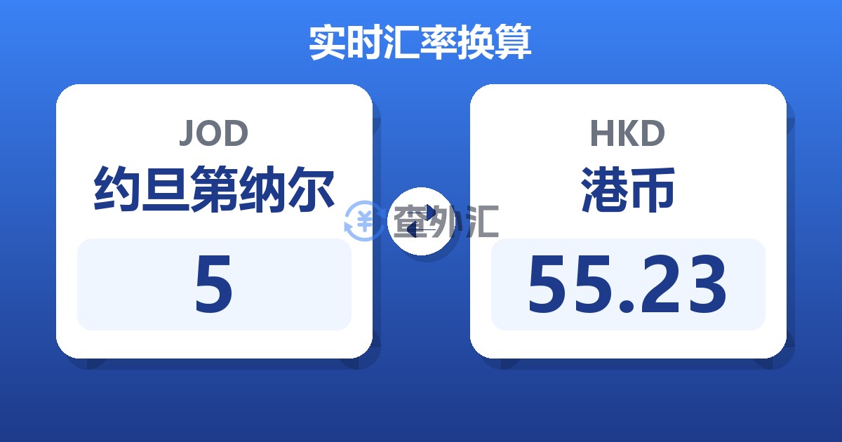 5约旦第纳尔兑港币