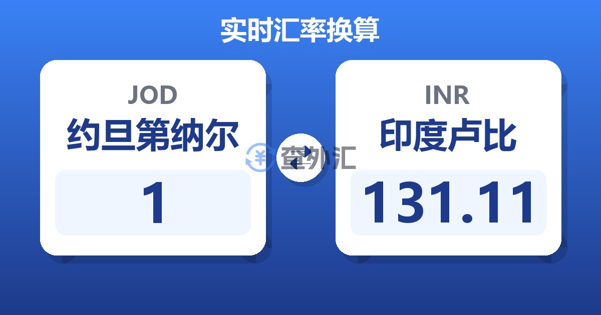 1约旦第纳尔兑印度卢比