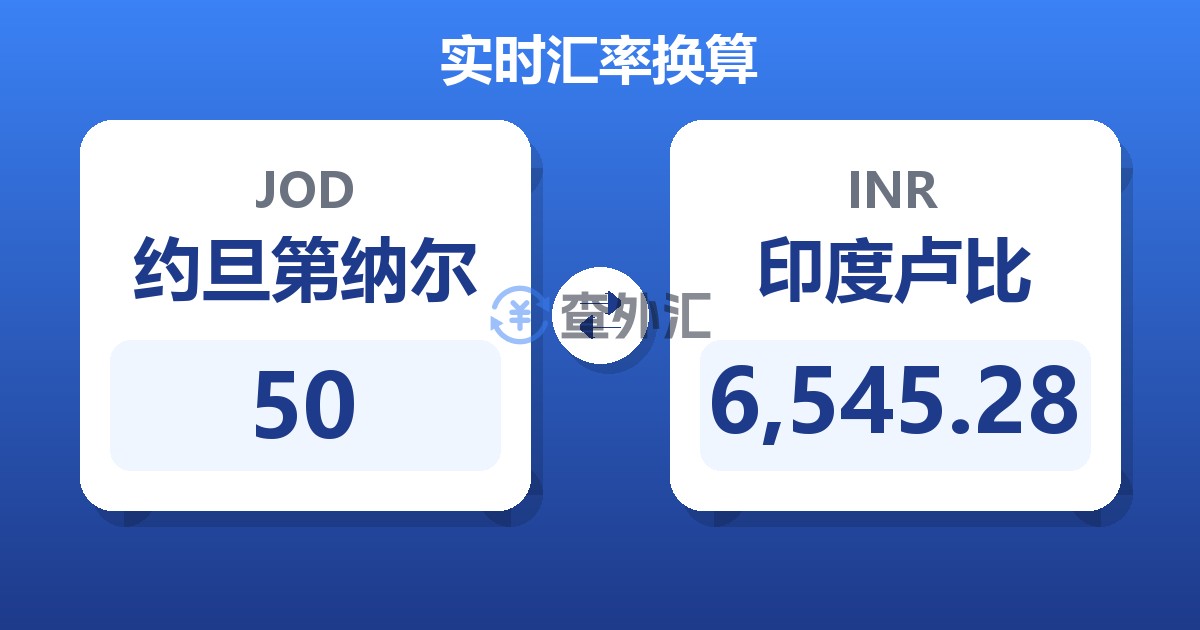 50约旦第纳尔兑印度卢比