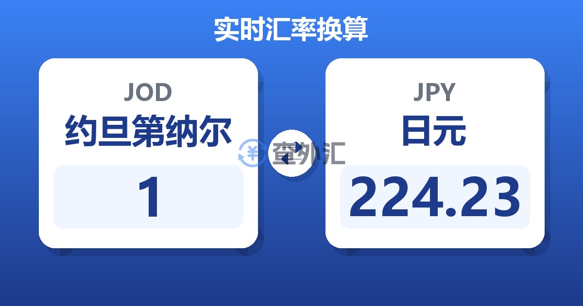 1约旦第纳尔兑日元