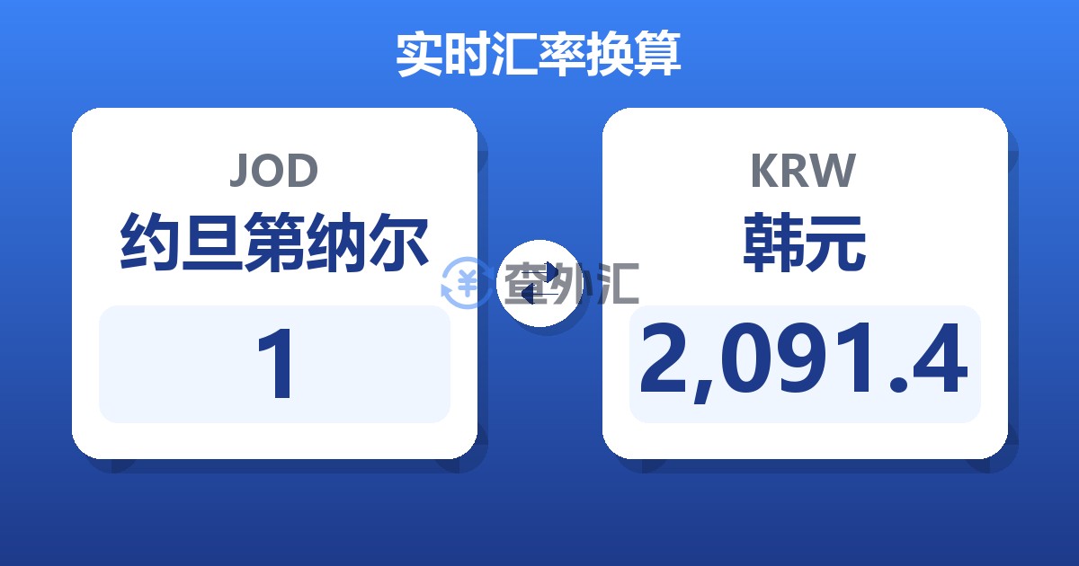 1约旦第纳尔兑韩元