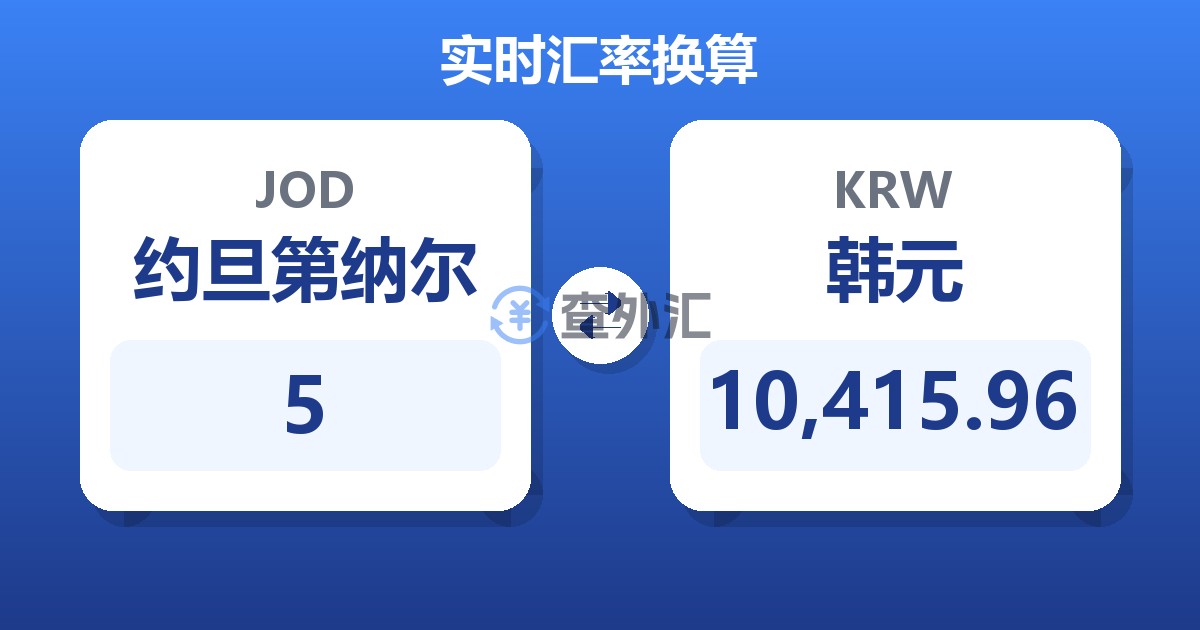 5约旦第纳尔兑韩元