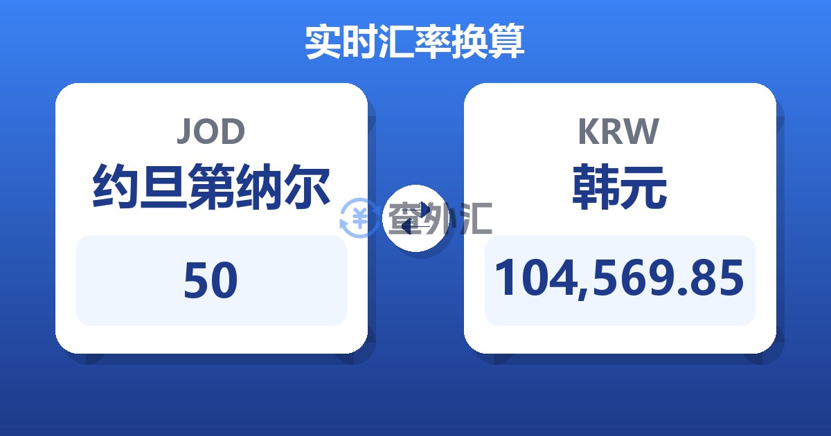 50约旦第纳尔兑韩元