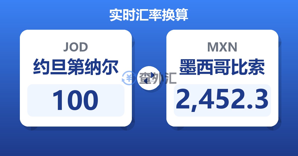 100约旦第纳尔兑墨西哥比索