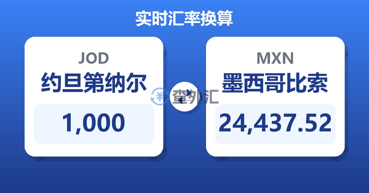 1,000约旦第纳尔兑墨西哥比索