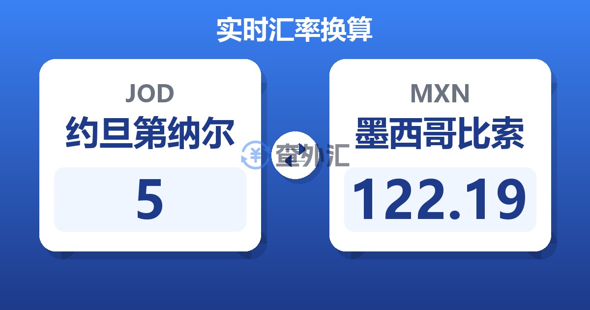 5约旦第纳尔兑墨西哥比索