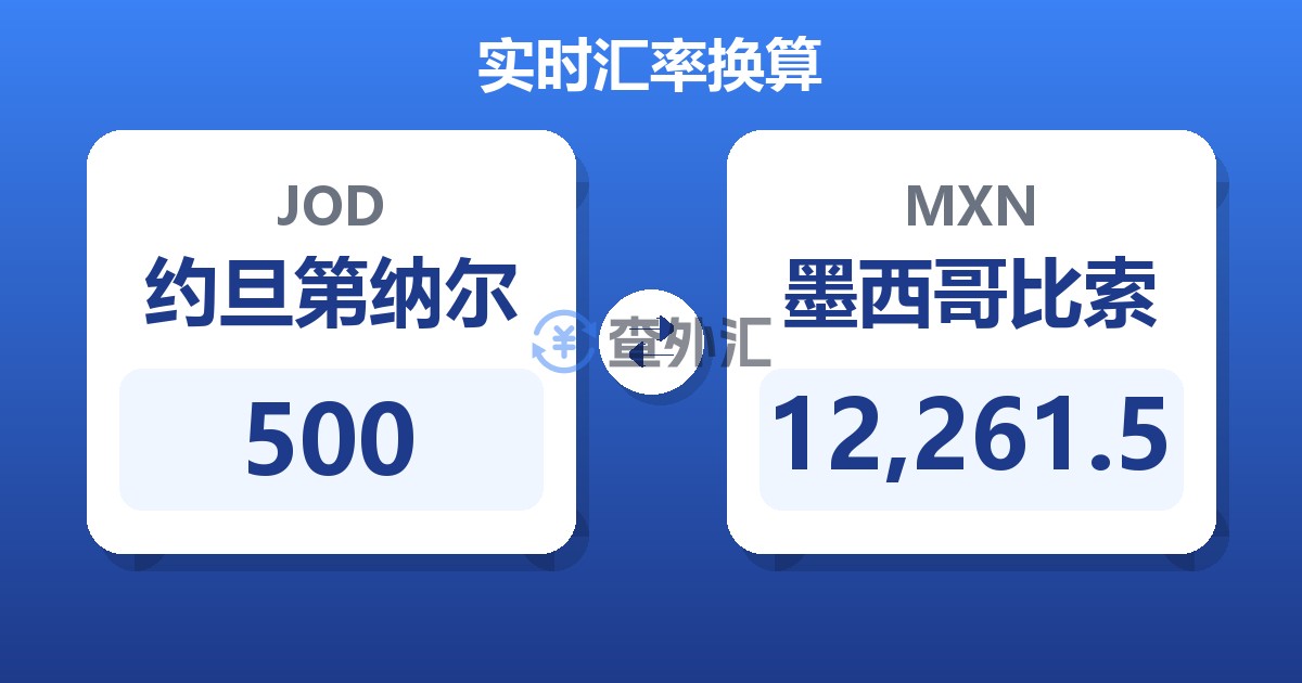 500约旦第纳尔兑墨西哥比索