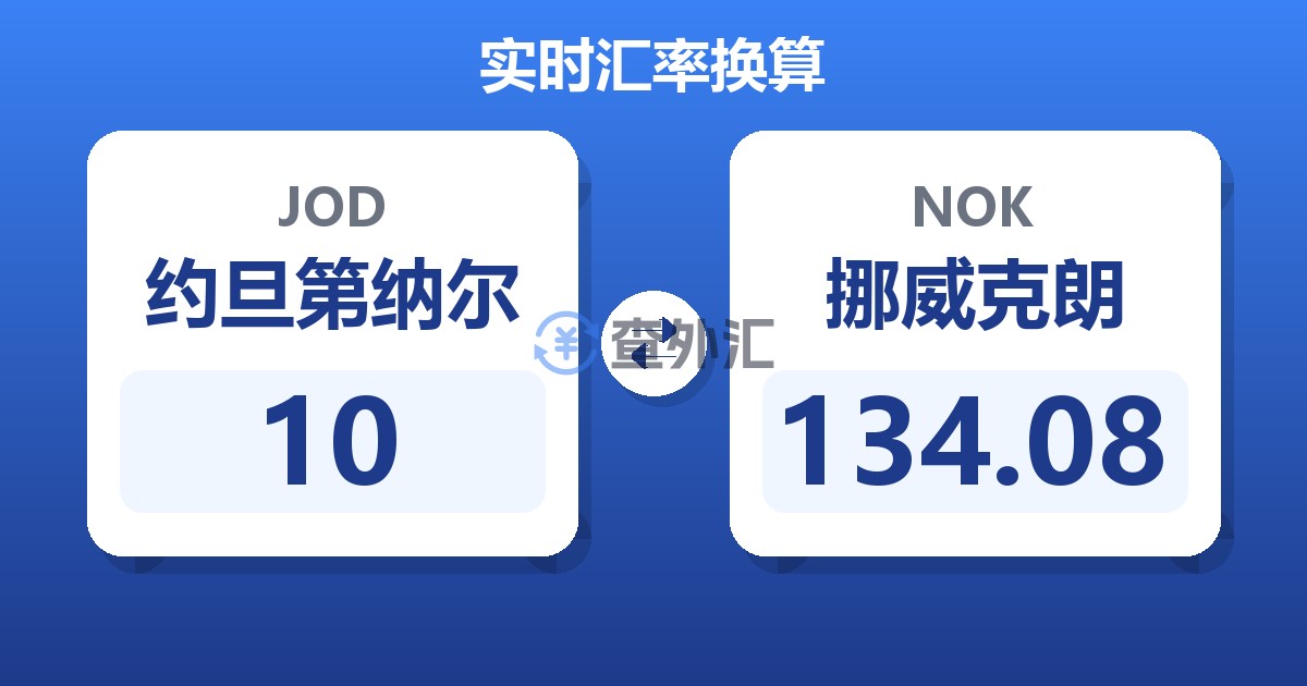 10约旦第纳尔兑挪威克朗