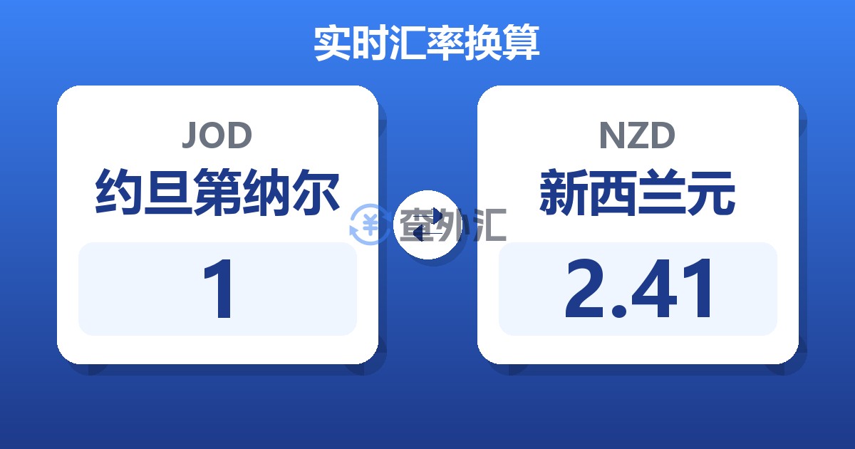 1约旦第纳尔兑新西兰元