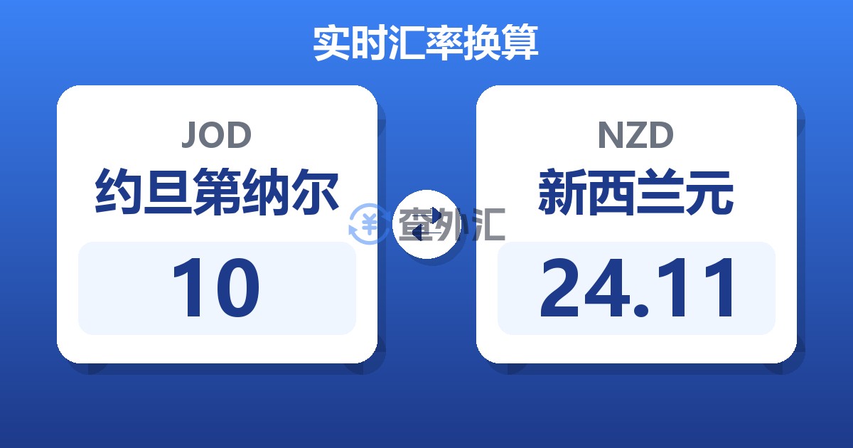 10约旦第纳尔兑新西兰元