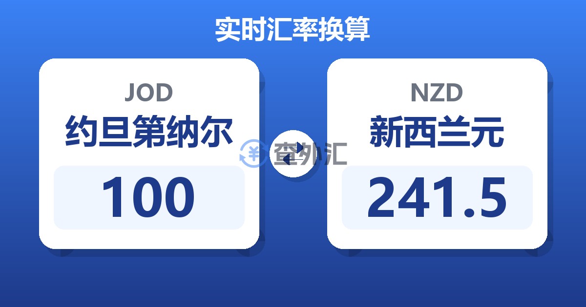 100约旦第纳尔兑新西兰元