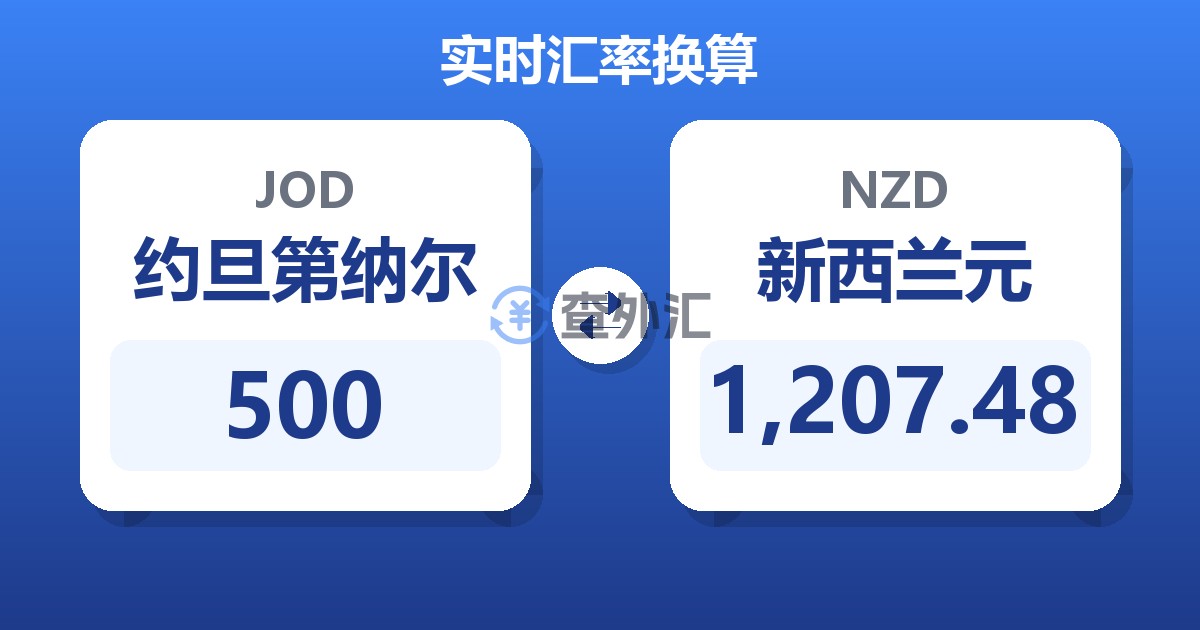 500约旦第纳尔兑新西兰元