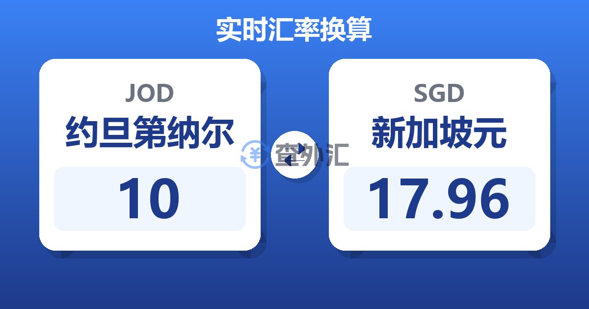 10约旦第纳尔兑新加坡元