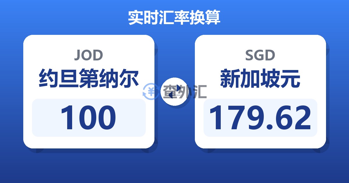 100约旦第纳尔兑新加坡元