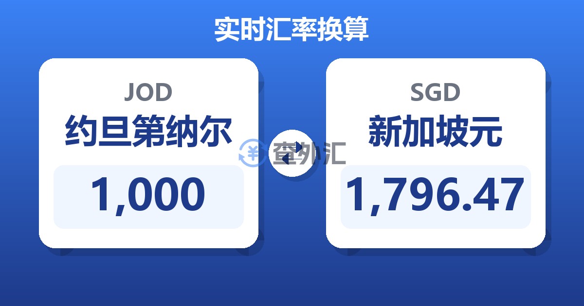 1,000约旦第纳尔兑新加坡元