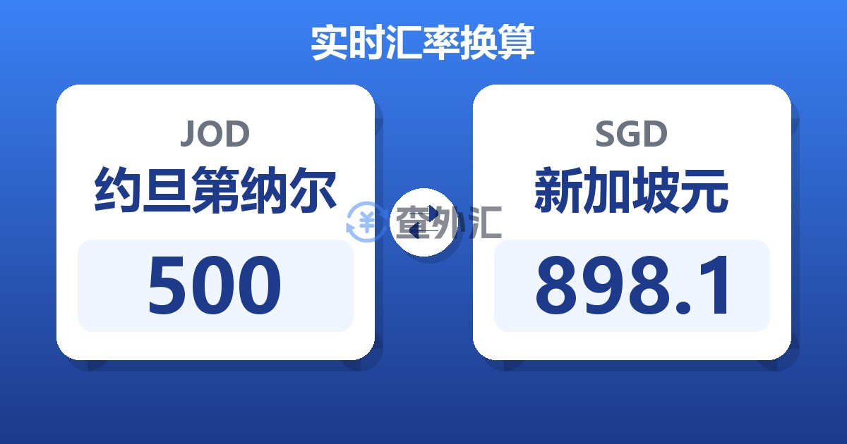 500约旦第纳尔兑新加坡元