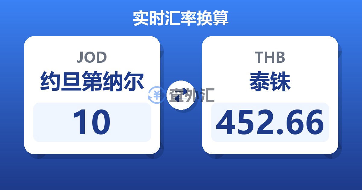 10约旦第纳尔兑泰铢