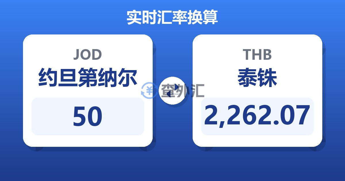 50约旦第纳尔兑泰铢